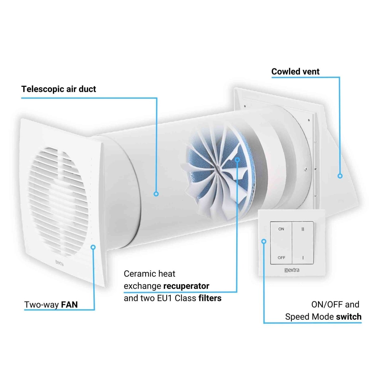 White - Ø 150 mm / 6 inch - with switch - Heat Recovery Ventilator for Single Room with Switch, up to 85% heat recovery