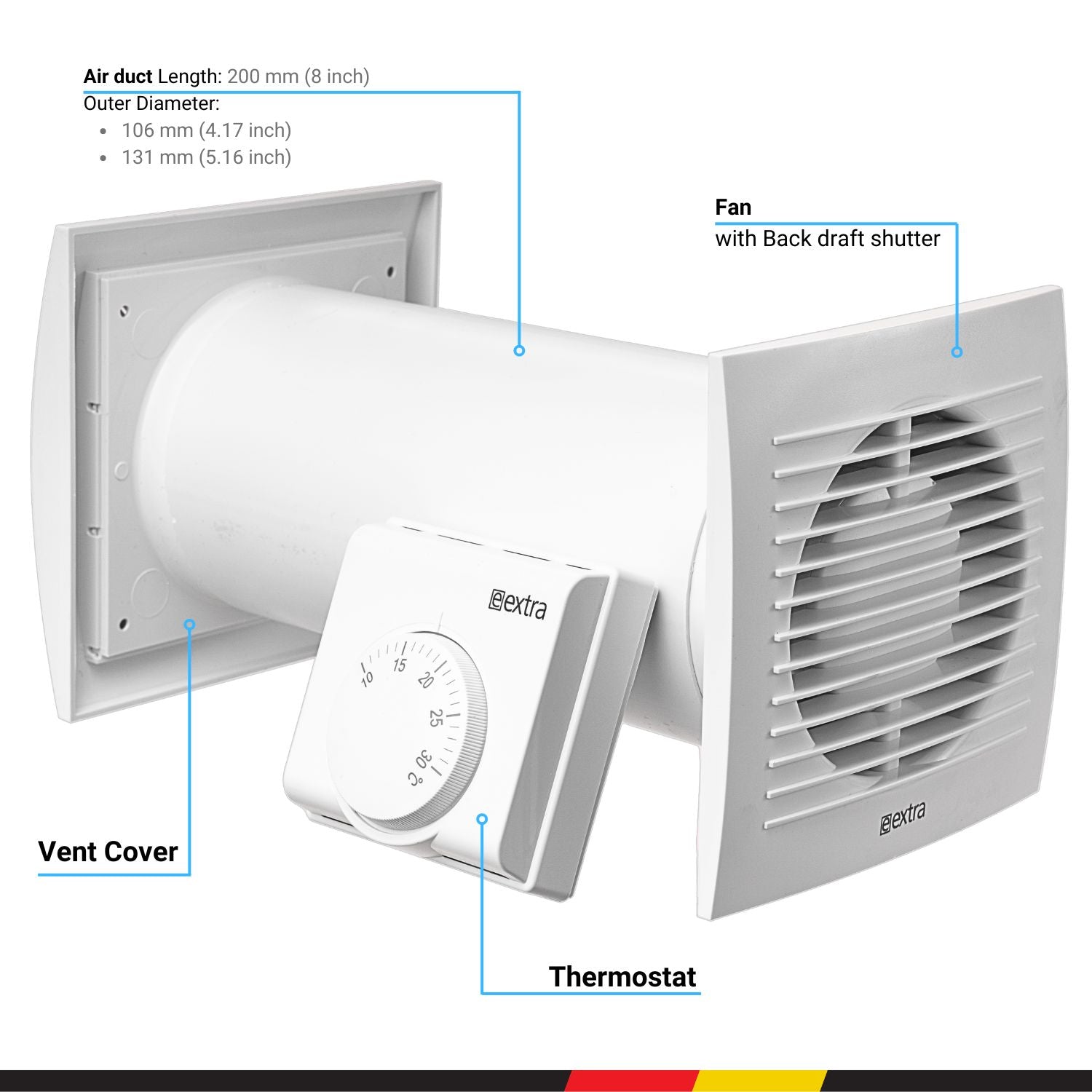 Heat Distribution Kit - Fan with Thermostat SPKT