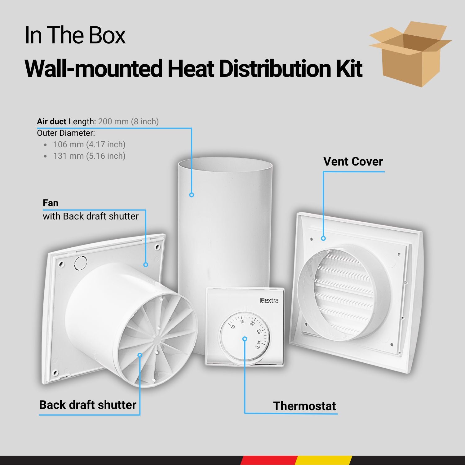 Heat Distribution Kit - Fan with Thermostat - SPKT - In the Box