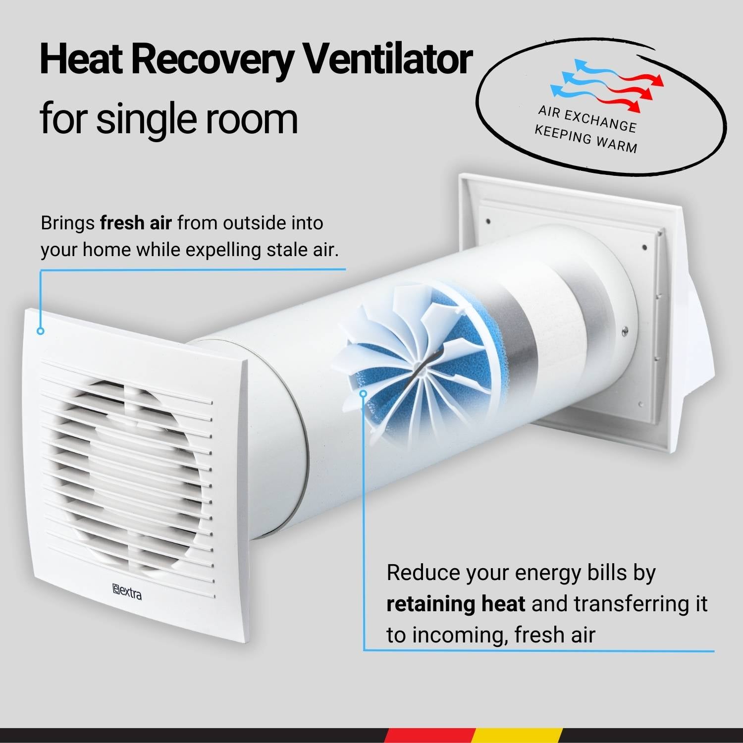 MVHR - Reduce your energy bills by retaining heat and transferring it to incoming, fresh air