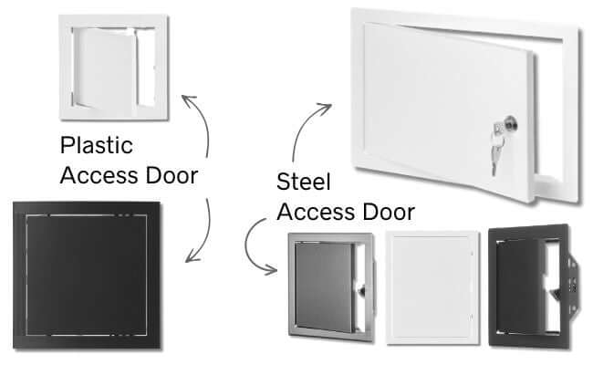 Plastic and Steel Access Door