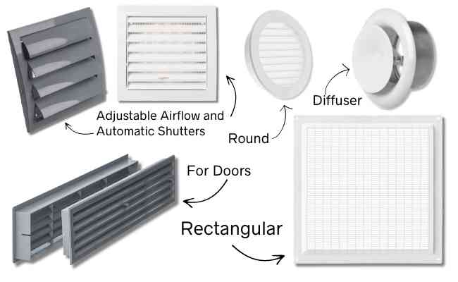 Plastic Ventilation Grille and Diffusers