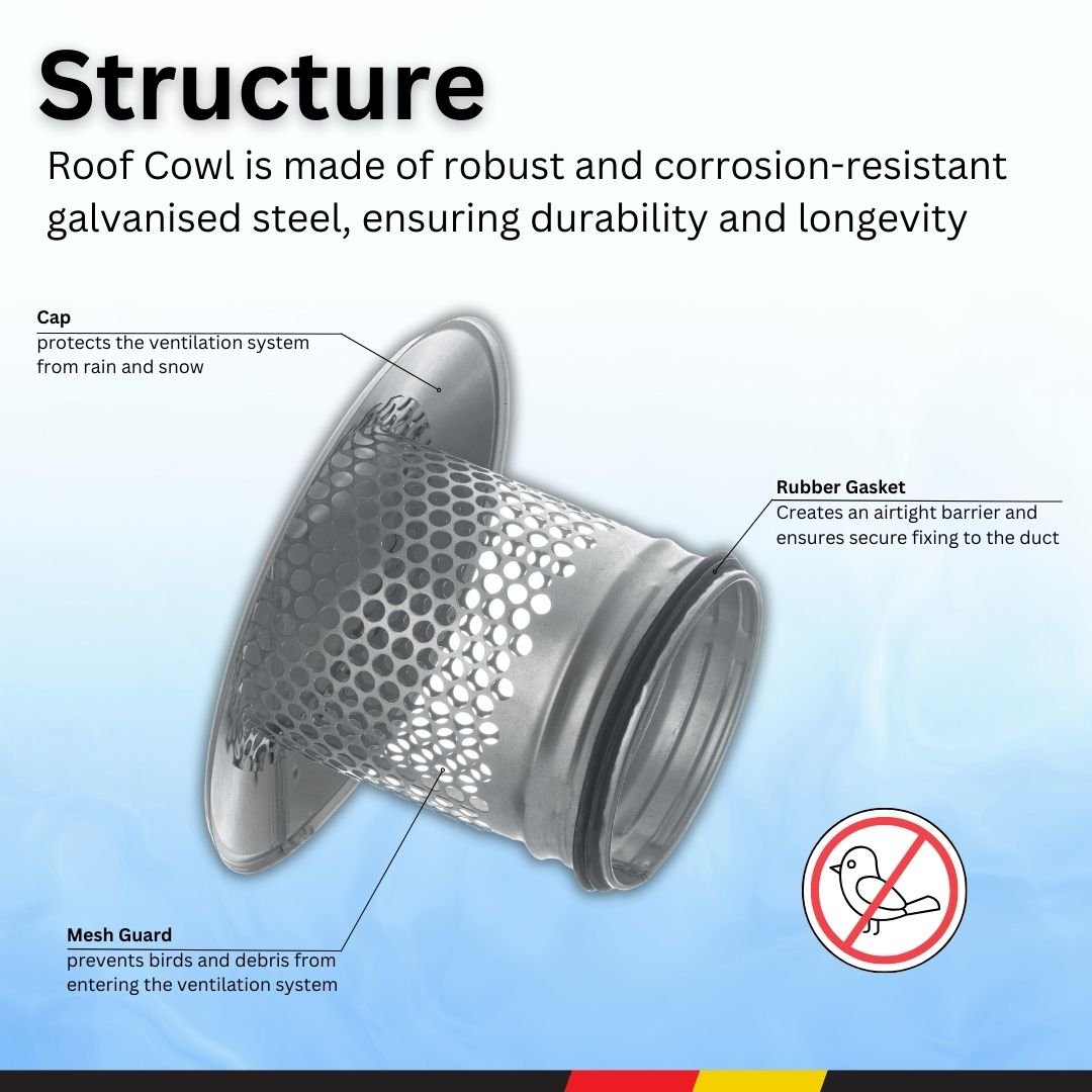 Ø 100mm - 4'' - Ventilation Cowl - Air Vent Cover - Round Roof Vent - Rain Snow Hat / Cap - Bird Guard - Metal Mesh Tube